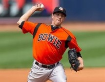 Kevin Gausman Dominant in Minors, Could Help Orioles Soon