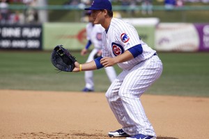 Anthony Rizzo Cubs News