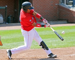 Red Sox Prospects News