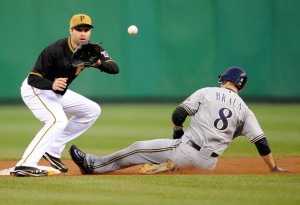 Image for Milwaukee Brewers Peaking at the Right Time