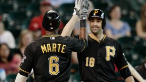 Image for Pirates Activate OF Starling Marte From Disabled list.