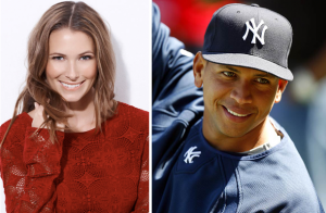 Image for Alex Rodriguez – Baseballs $30 Million Dollar Platoon “Player”