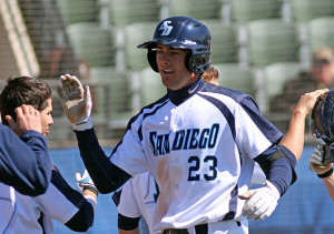 Image for 2013 MLB Draft: Top 10 Corner Infielders and Projections