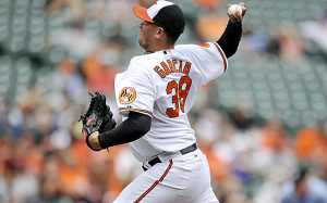 Baltimore Orioles Pitching