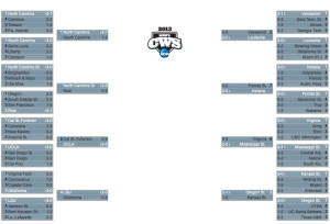 Image for College World Series 2013: Team Previews, Coverage, Road To Omaha