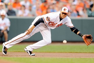 Image for 2013 Gold Glove Winners Announced