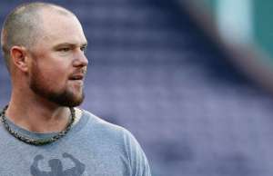 Image for How the Chicago Cubs Are Building a Future Empire