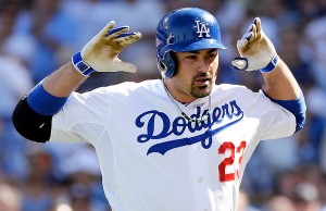 Image for Los Angeles Dodgers Flexing Offensive Muscle